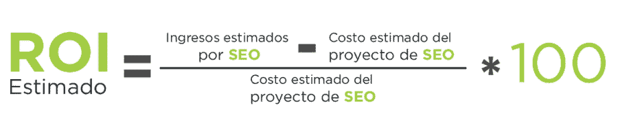 Invertir en publicidad sin despilfarrar