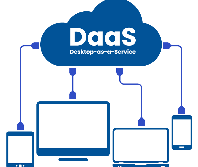 Los proveedores de DaaS, (Desktop as a service) o mas comúnmente conocido como escritorios virtuales, experimentan una demanda cada vez mayor de este servicio