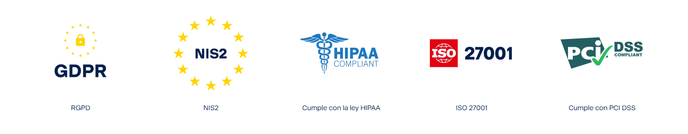 certificaciones acronis