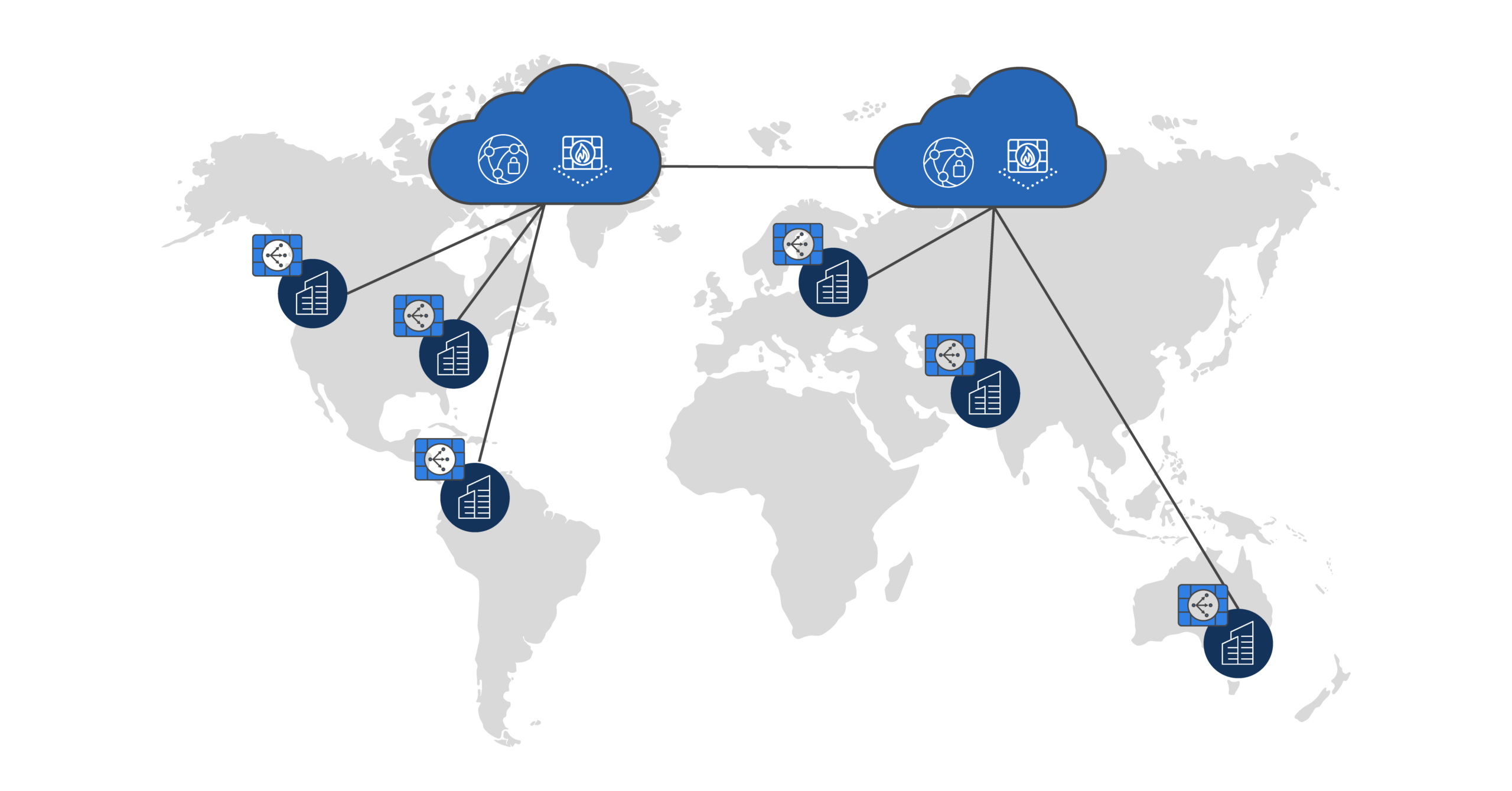 cloud-firewall-sd-wan-transit-network