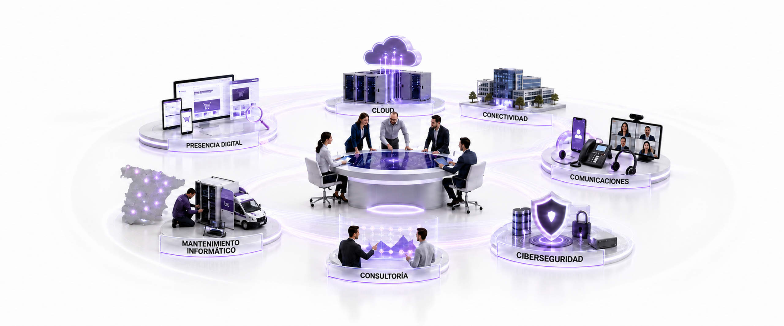 Beonlinesoluciones servicios TIC 360 para autonomos y pymes. solucion final unificada para simplificar tu negocio